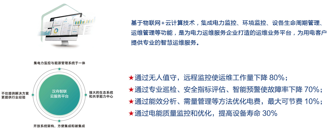 漢舟科技