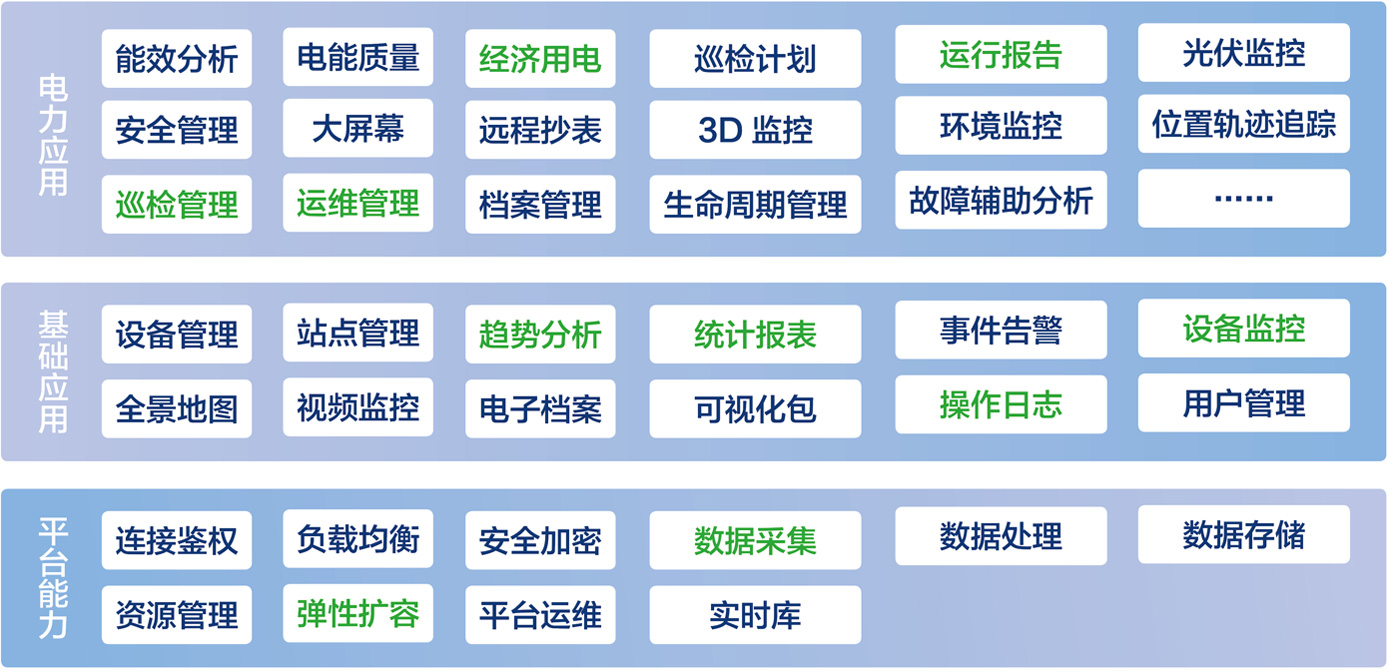 漢舟科技